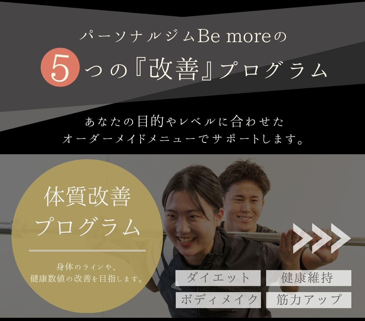 体質改善プログラム